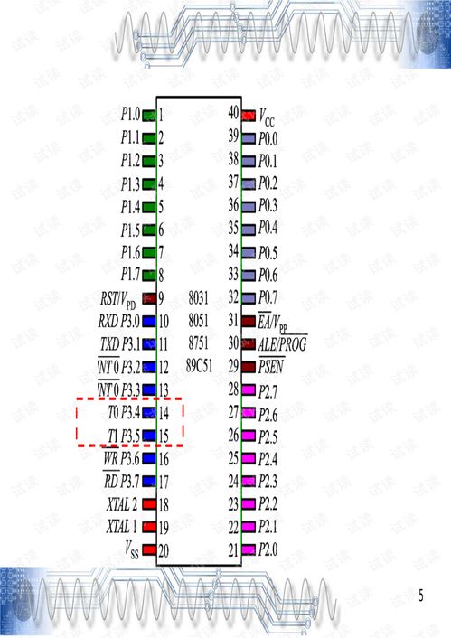 單片機(jī)定時(shí)器與計(jì)數(shù)器在電子產(chǎn)品研發(fā)中的關(guān)鍵作用及應(yīng)用解析