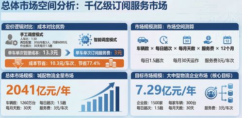 賽意信息攜手逗號(hào)科技 以Agentic ROS破解物流調(diào)度人工困局